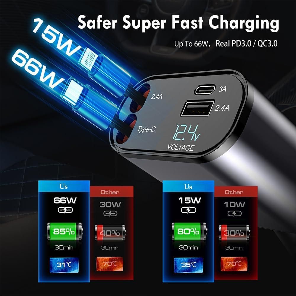 Bumble - 4 in 1 Retractable Car Charger